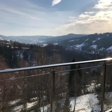 Przewidoki * Wisła