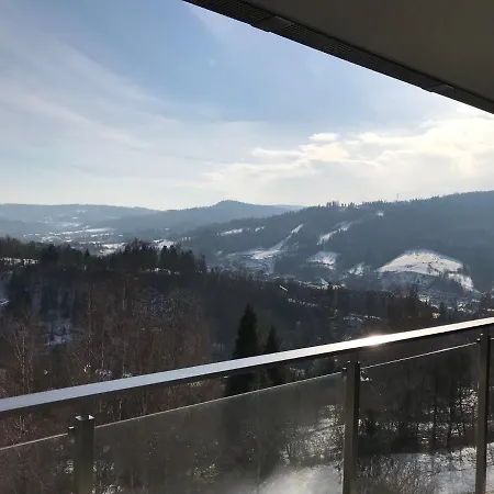 Przewidoki * Wisła